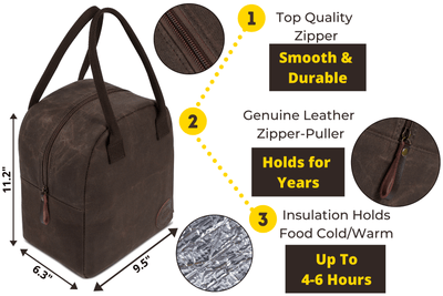 Qualities of ASEBBO Insulated Waxed Canvas Lunch Bags for Women, Reusable Thermal Lunch Tote for Women, Lunch bags for Women