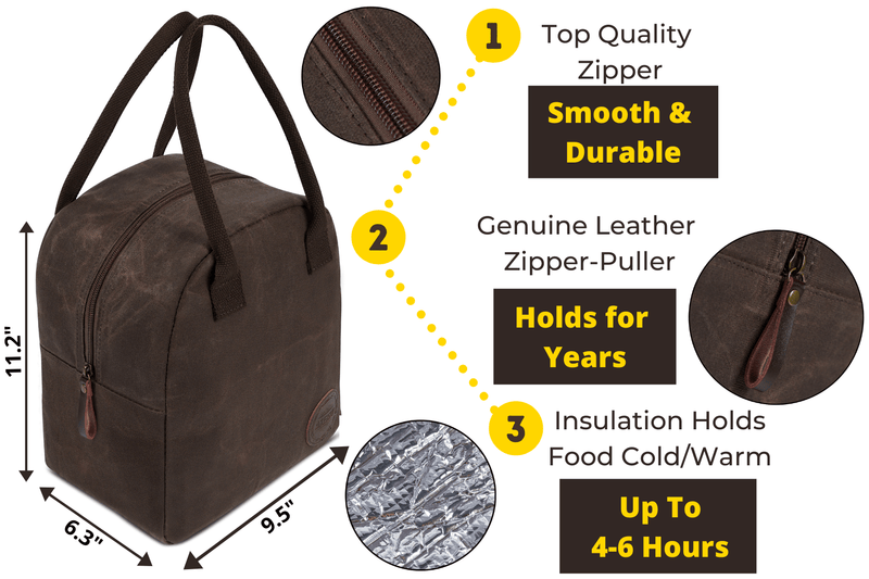Qualities of ASEBBO Insulated Waxed Canvas Lunch Bags for Women, Reusable Thermal Lunch Tote for Women, Lunch bags for Women